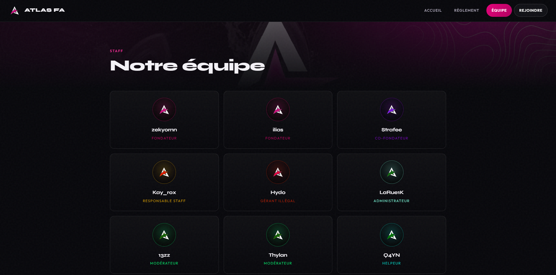 Atlas FA - page équipe / staff